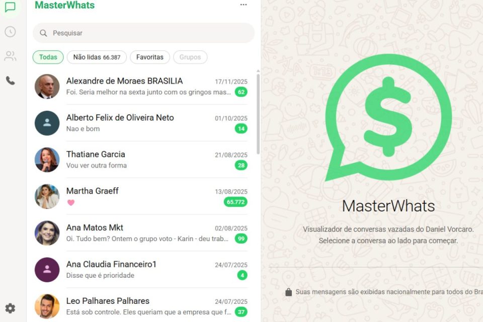Masterwhats